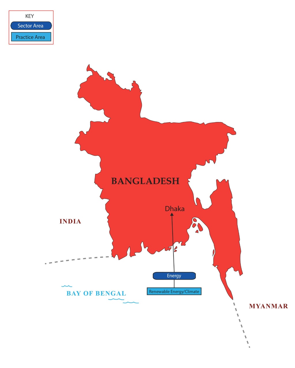 Bangladesh 8-2021