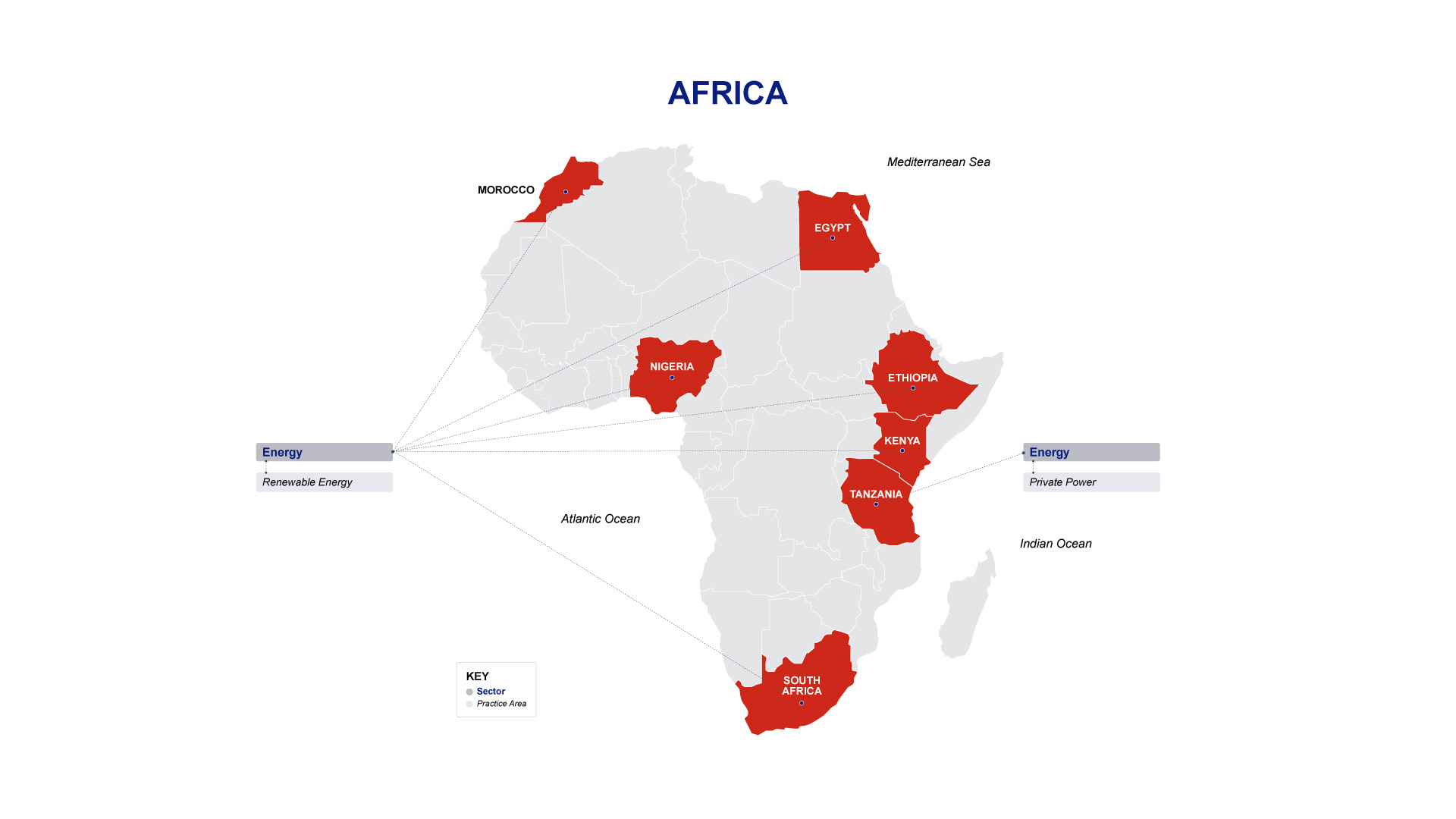 Africa-Map