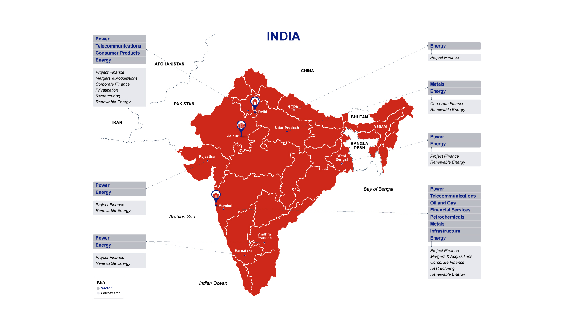 India-Map