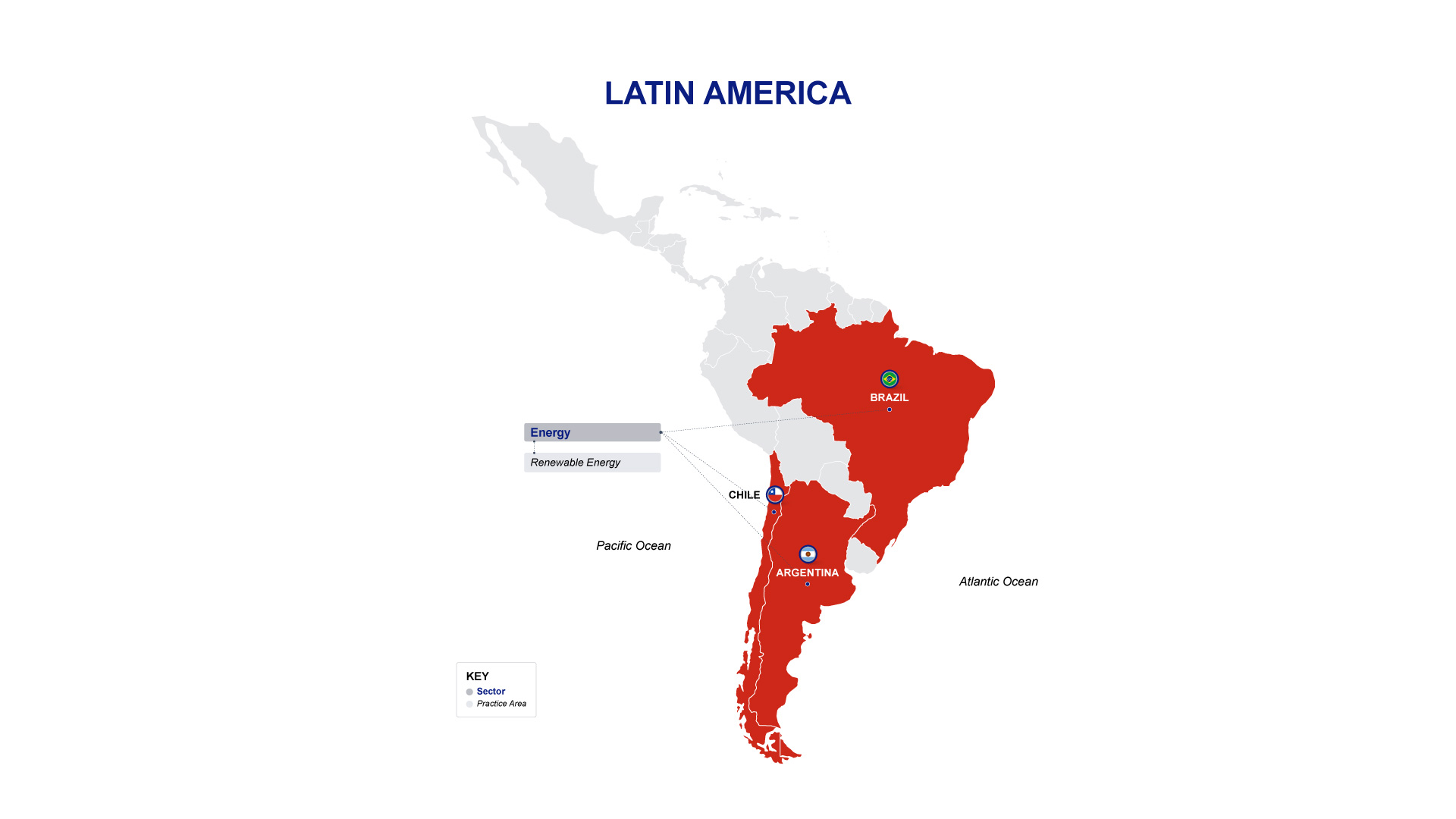Latin-America-Map