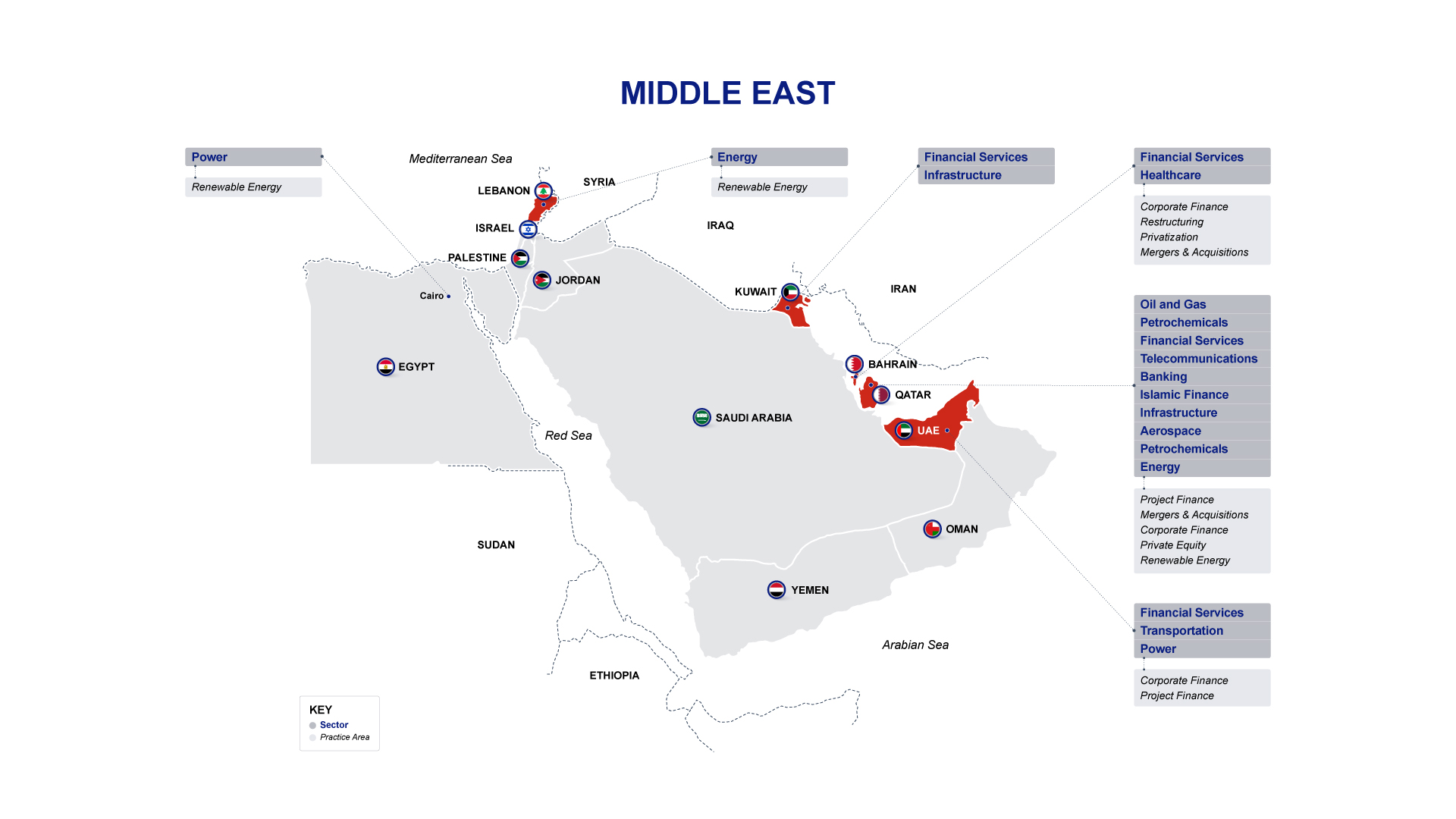 Middle-East-Map